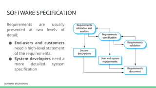 SOFTWARE ENGINEERING
SOFTWARE ENGINEERING
SOFTWARE SPECIFICATION
Requirements are usually
presented at two levels of
detail;
● End-users and customers
need a high-level statement
of the requirements.
● System developers need a
more detailed system
specification
 