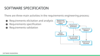 SOFTWARE ENGINEERING
SOFTWARE ENGINEERING
SOFTWARE SPECIFICATION
There are three main activities in the requirements engineering process;
● Requirements elicitation and analysis
● Requirements specification
● Requirements validation
 