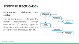 SOFTWARE ENGINEERING
SOFTWARE ENGINEERING
SOFTWARE SPECIFICATION
Requirements elicitation and
analysis
This is the process of deriving the
system requirements through
observation of existing systems,
discussions with potential users and
procurers, task analysis, and so on.
 