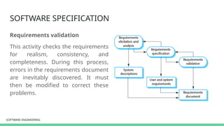 SOFTWARE ENGINEERING
SOFTWARE ENGINEERING
SOFTWARE SPECIFICATION
Requirements validation
This activity checks the requirements
for realism, consistency, and
completeness. During this process,
errors in the requirements document
are inevitably discovered. It must
then be modified to correct these
problems.
 