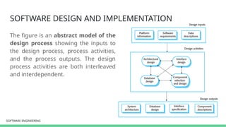 SOFTWARE ENGINEERING
SOFTWARE ENGINEERING
SOFTWARE DESIGN AND IMPLEMENTATION
The figure is an abstract model of the
design process showing the inputs to
the design process, process activities,
and the process outputs. The design
process activities are both interleaved
and interdependent.
 