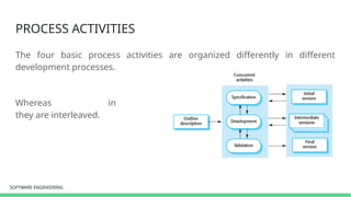 SOFTWARE ENGINEERING
SOFTWARE ENGINEERING
PROCESS ACTIVITIES
The four basic process activities are organized differently in different
development processes.
Whereas in incremental development,
they are interleaved.
 