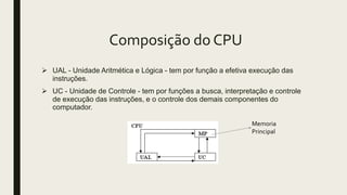 Composição do CPU
 UAL - Unidade Aritmética e Lógica - tem por função a efetiva execução das
instruções.
 UC - Unidade de Controle - tem por funções a busca, interpretação e controle
de execução das instruções, e o controle dos demais componentes do
computador.
Memoria
Principal
 