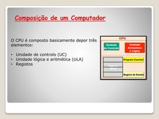 Composição de um Computador
O CPU é composto basicamente depor três
elementos:
• Unidade de controlo (UC)
• Unidade lógica e aritmética (ULA)
• Registos
 
