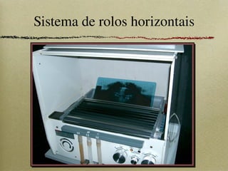 Sistema de rolos horizontais
 