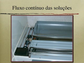 Fluxo contínuo das soluções
 