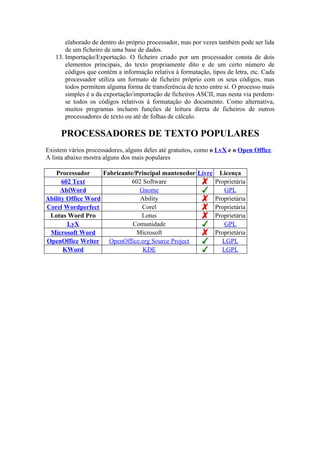 elaborado de dentro do próprio processador, mas por vezes também pode ser lida
       de um ficheiro de uma base de dados.
   13. Importação/Exportação. O ficheiro criado por um processador consta de dois
       elementos principais, do texto propriamente dito e de um certo número de
       códigos que contém a informação relativa à formatação, tipos de letra, etc. Cada
       processador utiliza um formato de ficheiro próprio com os seus códigos, mas
       todos permitem alguma forma de transferência de texto entre si. O processo mais
       simples é a da exportação/importação de ficheiros ASCII, mas nesta via perdem-
       se todos os códigos relativos à formatação do documento. Como alternativa,
       muitos programas incluem funções de leitura direta de ficheiros de outros
       processadores de texto ou até de folhas de cálculo.

     PROCESSADORES DE TEXTO POPULARES
Existem vários processadores, alguns deles até gratuitos, como o LvX e o Open Office.
A lista abaixo mostra alguns dos mais populares

   Processador      Fabricante/Principal mantenedor Livre Licença
      602 Text                602 Software               Proprietária
     AbiWord                    Gnome                       GPL
Ability Office Word              Ability                 Proprietária
Corel Wordperfect                Corel                   Proprietária
 Lotus Word Pro                  Lotus                   Proprietária
        LyX                   Comunidade                    GPL
 Microsoft Word                Microsoft                 Proprietária
OpenOffice Writer     OpenOffice.org Source Project        LGPL
      KWord                       KDE                      LGPL
 