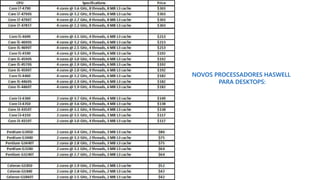 NOVOS PROCESSADORES HASWELL
PARA DESKTOPS:
 