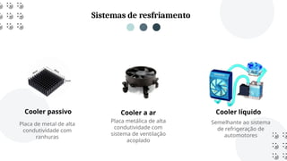 Sistemas de resfriamento
Cooler passivo Cooler líquido
Placa de metal de alta
condutividade com
ranhuras
Placa metálica de alta
condutividade com
sistema de ventilação
acoplado
Semelhante ao sistema
de refrigeração de
automotores
Cooler a ar
 
