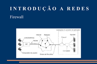 INTRODUÇÃO A REDES
Firewall
 