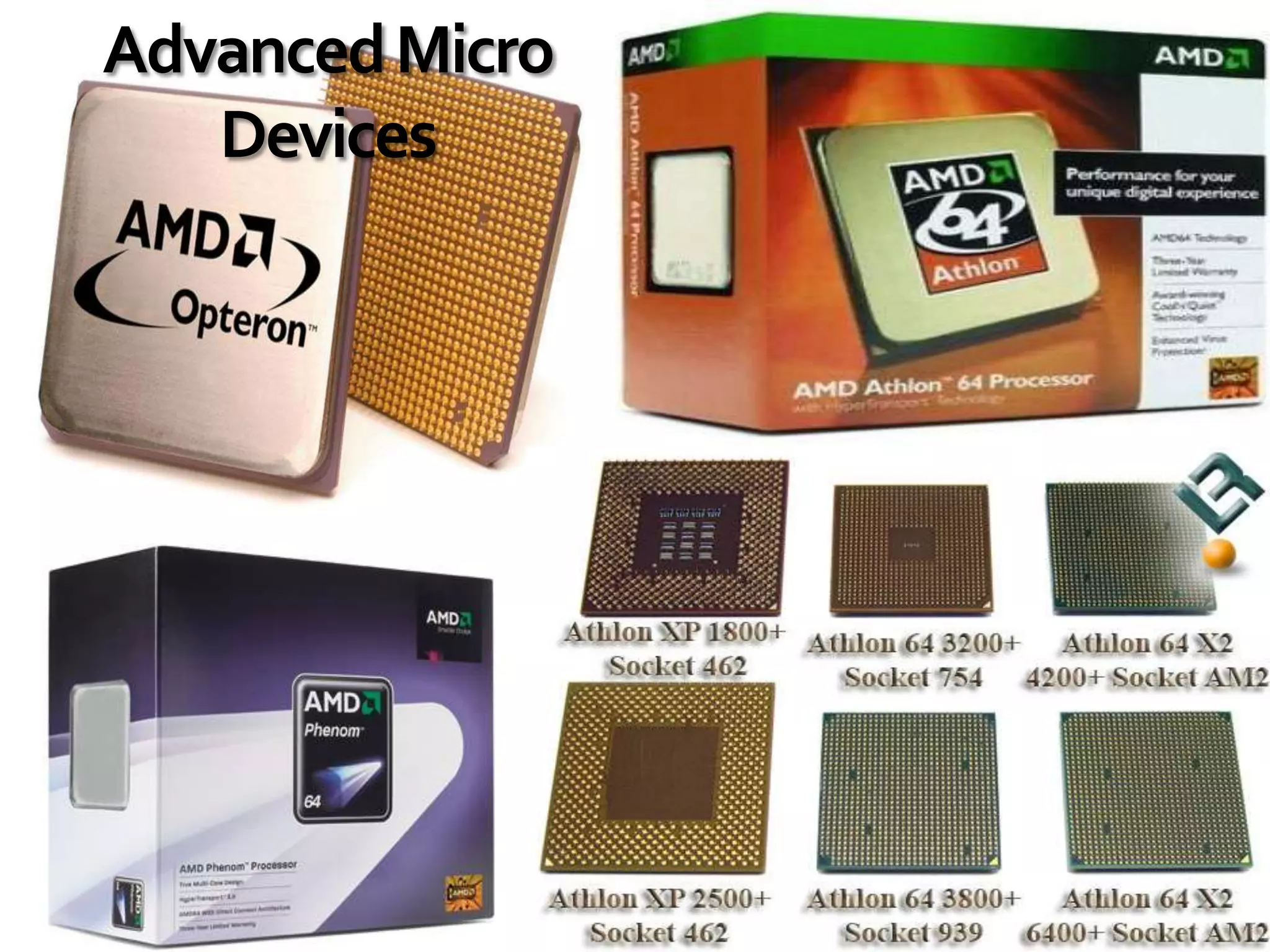 Advanced Micro
   Devices
 