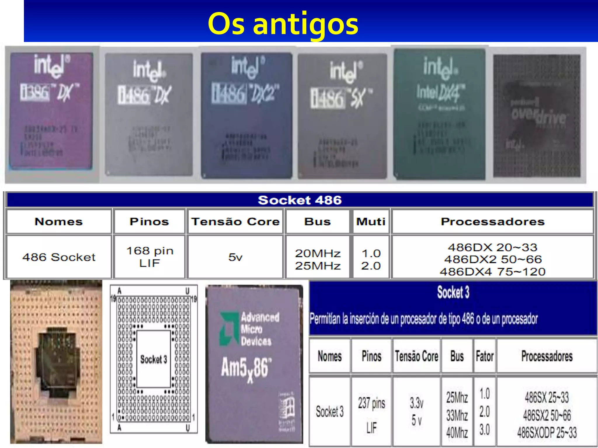 Os antigos
 