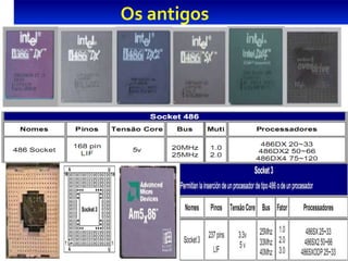 Os antigos
 