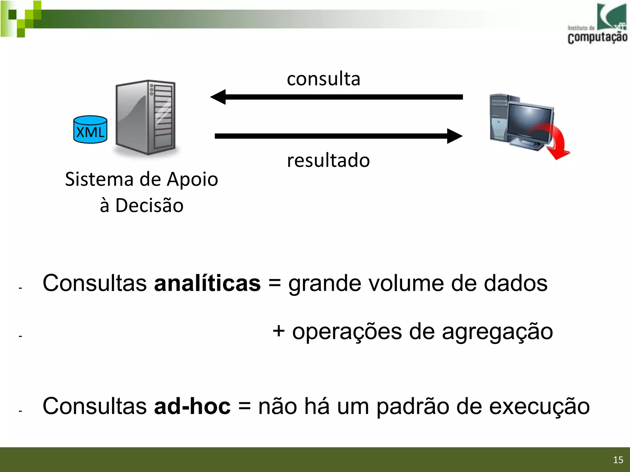 consulta

       XML
                          resultado
      Sistema de Apoio
          à Decisão


-   Consultas analíticas = grande volume de dados

-                        + operações de agregação


-   Consultas ad-hoc = não há um padrão de execução

                                                      15
 