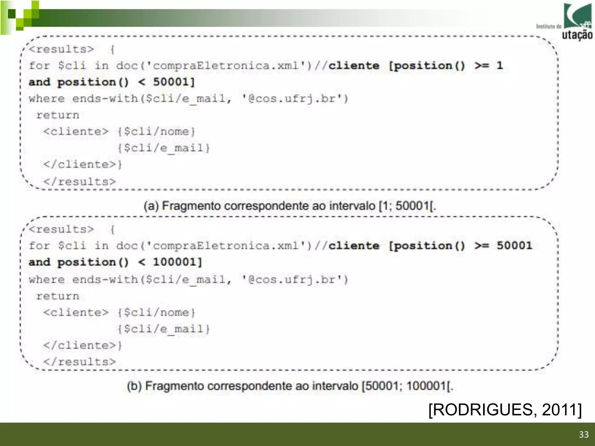[RODRIGUES, 2011]
                33
 
