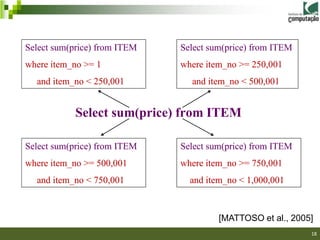 Select sum(price) from ITEM   Select sum(price) from ITEM
where item_no >= 1            where item_no >= 250,001
  and item_no < 250,001         and item_no < 500,001


            Select sum(price) from ITEM

Select sum(price) from ITEM   Select sum(price) from ITEM
where item_no >= 500,001      where item_no >= 750,001
  and item_no < 750,001         and item_no < 1,000,001



                                       [MATTOSO et al., 2005]
                                                            18
 