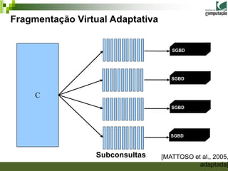 Fragmentação Virtual Adaptativa


                                     SGBD
                                       DBMS




                                     SGBD
                                       DBMS

  Original
       C
   Query

                                     SGBD
                                       DBMS




                                     SGBD
                                       DBMS



                 Subconsultas     [MATTOSO et al., 2005,
                                             adaptada]
 