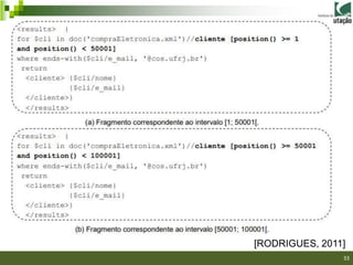 [RODRIGUES, 2011]
                33
 