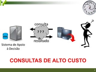 consulta
                     ???
 XML
                   resultado
Sistema de Apoio
    à Decisão


       CONSULTAS DE ALTO CUSTO
                                 4
 