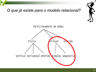 O que já existe para o modelo relacional?




                                            43/40

                                                    43
 