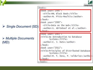  Single Document (SD)


 Multiple Documents
(MD)




                         9
 