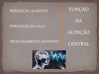  PERCEPÇÃO AUDITIVA
 PERCEPÇÃO DA FALA
 PROCESSAMENTO AUDITIVO
FUNÇÃO
DA
AUDIÇÃO
CENTRAL
 