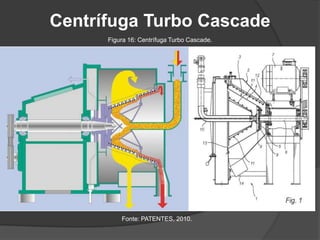 Centrífuga Turbo Cascade
Figura 16: Centrífuga Turbo Cascade.

Fonte: PATENTES, 2010.

 