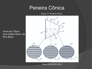 Peneira Cônica
Figura 17: Peneira Cônica.

crivos de 125μm
uma malha menor, de
50 a 80μm

Fonte: PATENTES, 2010.

 