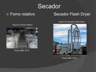 Secador


Forno rotativo

Secador Flash Dryer
Figura 22: Secador Flash Dryer

Figura 21:Forno rotativo.

Fonte: EBS, 2012.

Fonte: EBS, 2012.

 