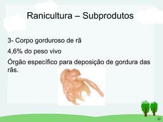 Processamento de carne de rã e seus subprodutos | PDF