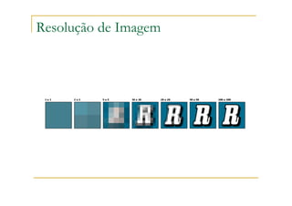 Resolução de Imagem
 