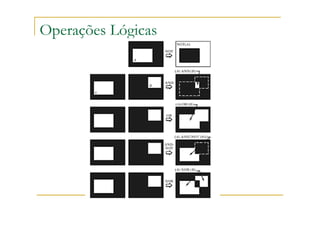 Operações Lógicas
 