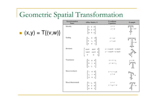 Geometric Spatial Transformation

 (x,y) = T{(v,w)}
 