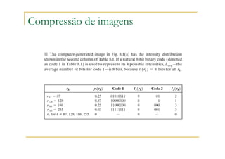 Compressão de imagens
 