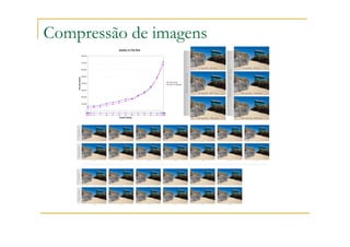 Compressão de imagens
 