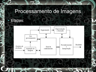 Processamento de Imagens
● Etapas:
 