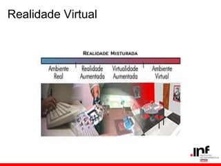 Realidade Virtual
 