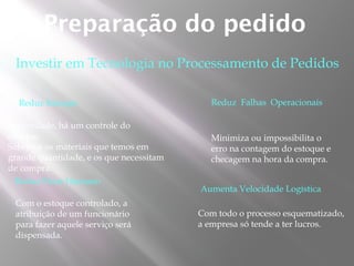 Preparação do pedido
 Investir em Tecnologia no Processamento de Pedidos

  Reduz Estoque                             Reduz Falhas Operacionais

Na verdade, há um controle do
estoque.                                    Minimiza ou impossibilita o
Sabemos os materiais que temos em           erro na contagem do estoque e
grande quantidade, e os que necessitam      checagem na hora da compra.
de compra.
  Reduz Fator Humano
                                         Aumenta Velocidade Logística
 Com o estoque controlado, a
 atribuição de um funcionário            Com todo o processo esquematizado,
 para fazer aquele serviço será          a empresa só tende a ter lucros.
 dispensada.
 