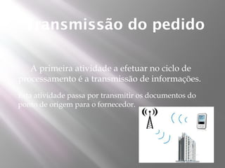 Transmissão do pedido

   A primeira atividade a efetuar no ciclo de
processamento é a transmissão de informações.
Esta atividade passa por transmitir os documentos do
ponto de origem para o fornecedor.
 