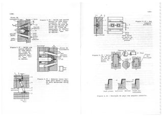 Processamento de polimeros