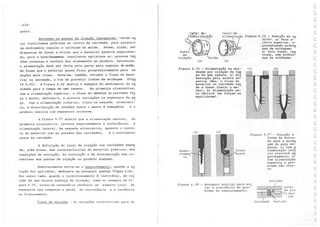 Processamento de polimeros