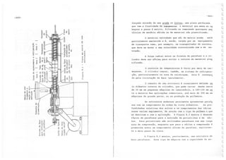 Processamento de polimeros