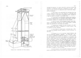 Processamento de polimeros