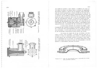 Processamento de polimeros