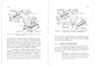 Processamento de polimeros
