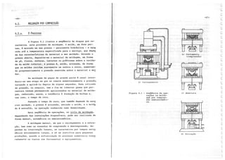Processamento de polimeros