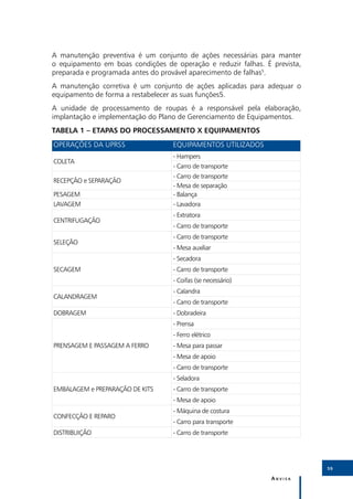 5
A manutenção preventiva é um conjunto de ações necessárias para manter
o equipamento em boas condições de operação e reduzir falhas. É prevista,
preparada e programada antes do provável aparecimento de falhas5.
A manutenção corretiva é um conjunto de ações aplicadas para adequar o
equipamento de forma a restabelecer as suas funções5.
A unidade de processamento de roupas é a responsável pela elaboração,
implantação e implementação do Plano de Gerenciamento de Equipamentos.
TABELA 1 – Etapas do Processamento X Equipamentos
OPERAÇÕES DA UPRSS                 EQUIPAMENTOS UTILIZADOS
                                   - Hampers
COLETA
                                   - Carro de transporte
                                   - Carro de transporte
RECEPÇÃO e SEPARAÇÃO
                                   - Mesa de separação
PESAGEM                            - Balança
LAVAGEM                            - Lavadora
                                   - Extratora
CENTRIFUGAÇÃO
                                   - Carro de transporte
                                   - Carro de transporte
SELEÇÃO
                                   - Mesa auxiliar
                                   - Secadora
SECAGEM                            - Carro de transporte
                                   - Coifas (se necessário)
                                   - Calandra
CALANDRAGEM
                                   - Carro de transporte
DOBRAGEM                           - Dobradeira
                                   - Prensa
                                   - Ferro elétrico
PRENSAGEM E PASSAGEM A FERRO       - Mesa para passar
                                   - Mesa de apoio
                                   - Carro de transporte
                                   - Seladora
EMBALAGEM e PREPARAÇÃO DE KITS     - Carro de transporte
                                   - Mesa de apoio
                                   - Máquina de costura
CONFECÇÃO E REPARO
                                   - Carro para transporte
DISTRIBUIÇÃO                       - Carro de transporte




                                                                            59

                                                                Anvisa
 