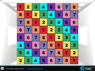 Prof. Raoni Aldrich Dorim - raoni.dorim@fumec.br
 