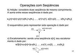 Operações com Seqüências
b) Adição: considere duas seqüência de mesmo comprimento.
A soma entre essas seqüências é dada por:

w2[n]=x[n]+y[n]={x[N1]+y[N1], ... , x[1]+y[1], x[2]+y[2], ... , x[N2]+y[N2]}

O esquemático para representar esta operação é dado por:
                            x[n]             w[n]=x[n]+y[n]




                                     y[n]
c) Escalonamento: sendo uma seqüência x[n], seu escalona-
mento é dado por:
        w3[n]=a.x[n]={a.x[N1], ... , a.x[1], a.x[2], ... , a.x[N2]}
                              x[n]          w[n]=ax[n]

                                       a
                                                                           17
 