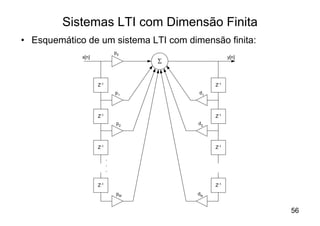 Sistemas LTI com Dimensão Finita
• Esquemático de um sistema LTI com dimensão finita:
                              p0
             x[n]                                 y[n]
                                   S


                    Z-1                     Z-1
                              p1       d1



                    Z-1                     Z-1
                              p2       d2




                    Z-1                     Z-1

                          .
                          .
                          .


                    Z-1                     Z-1
                              pM       dN


                                                         56
 